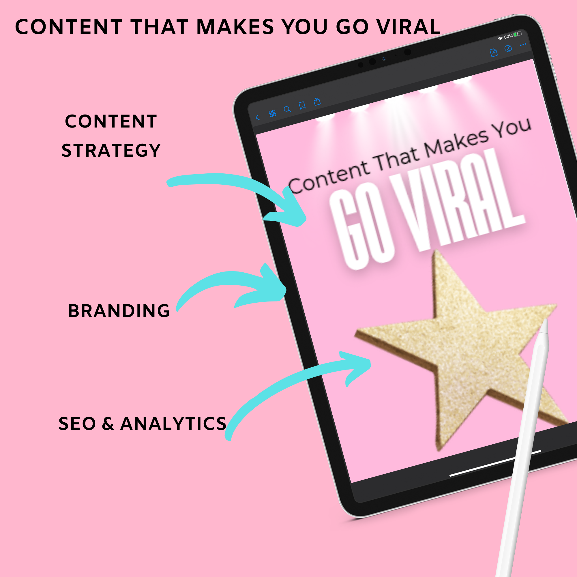 Content That Makes You Go Viral